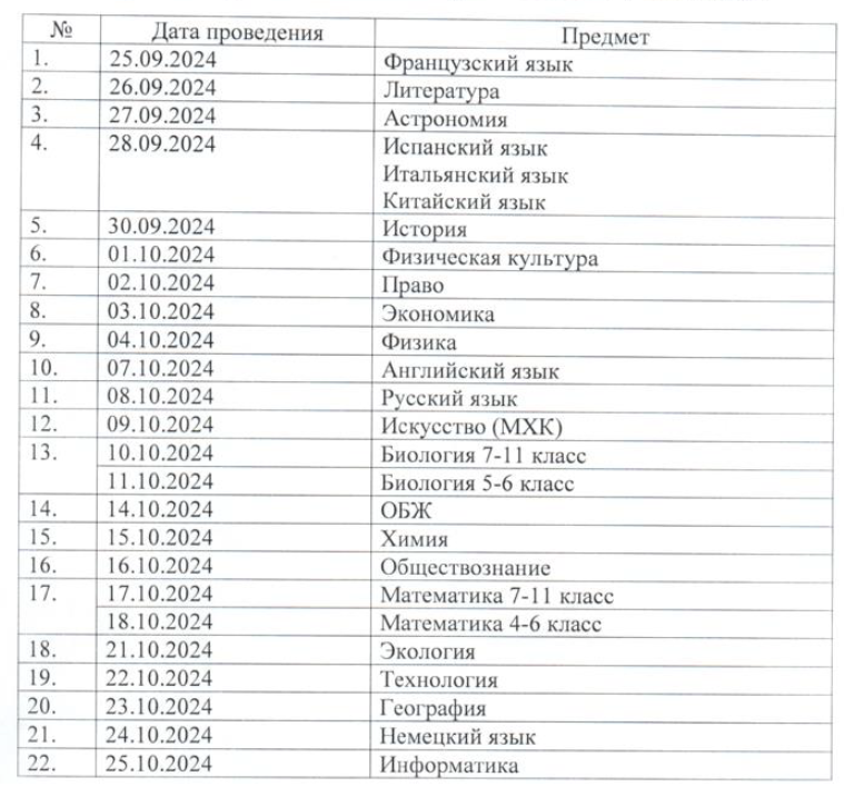 Всероссийской олимпиады школьников по общеобразовательным предметам.