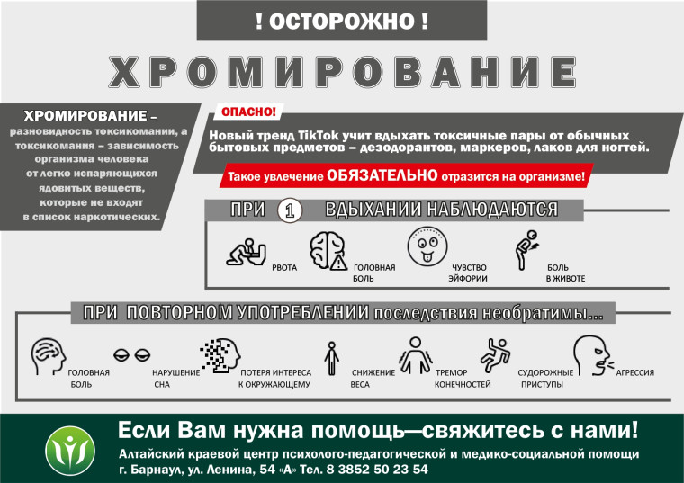 Что такое хромирование и чем это опасно.